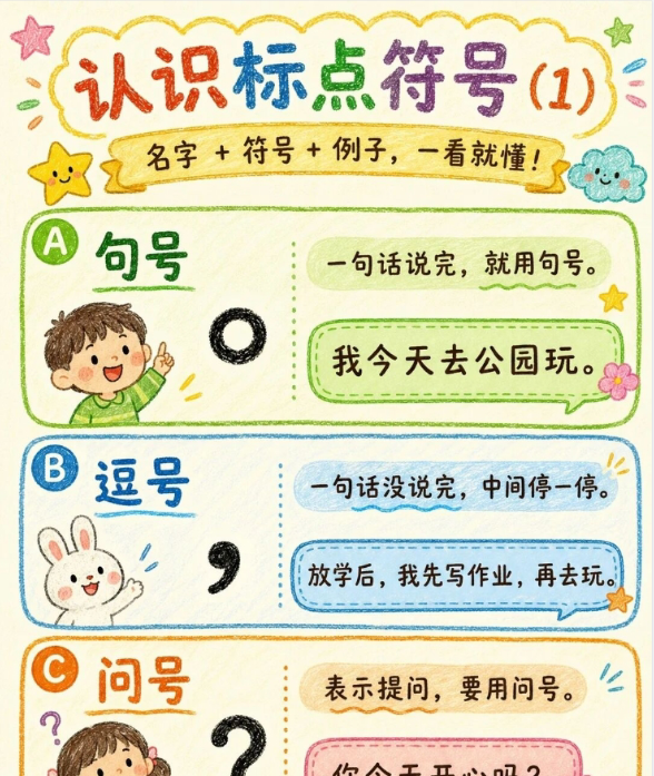 【4页高彩版】标点符号怎么用,孩子一看就记住了【幼儿高彩版】