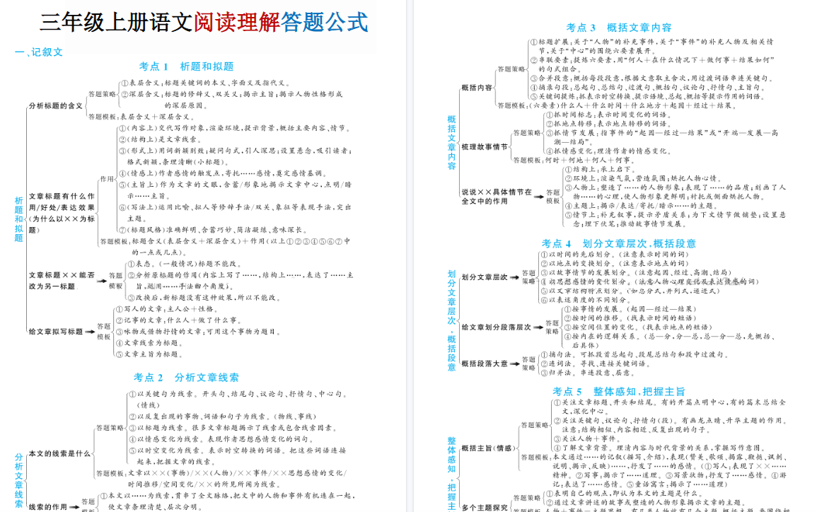 三上语文阅读理解答题公式期末(五大文体类型41个考点)23页