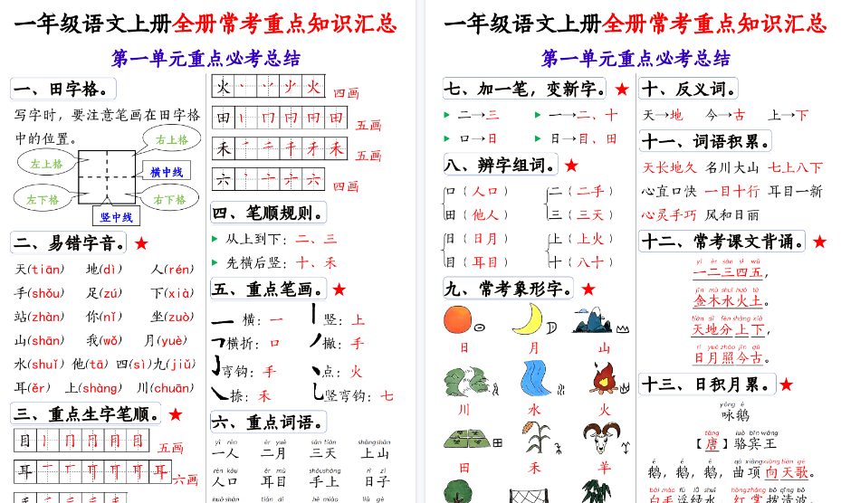新一上语文全册1-8单元常考重点知识汇总期末20页