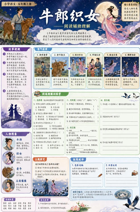 牛郎织女--超彩高清版本