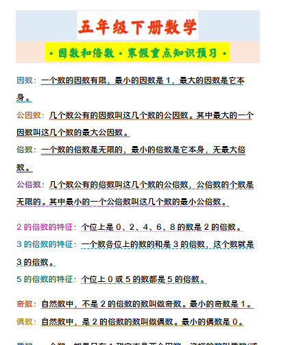 【2026寒假2页】五年级下册数学 ·因数和倍数·寒假重点知识预习