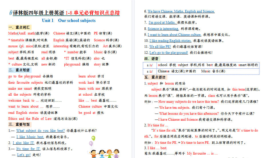 【16页高清完整版】26秋四上译林版英语【必背知识点总结】