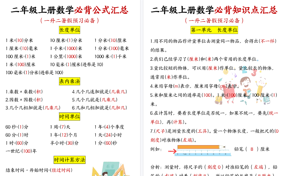 【10页高清完整版】26秋二年级上册数学必背公式汇总