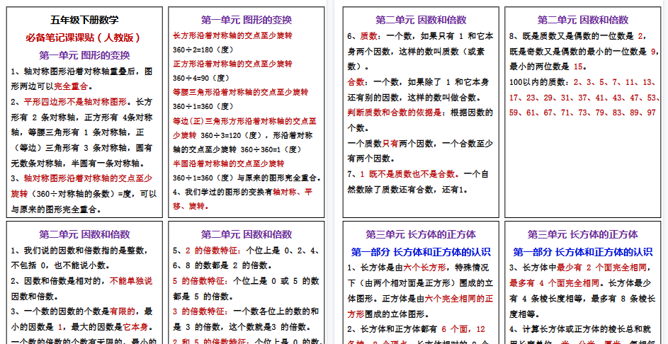 【7页高清完整版】五年级下册数学课贴
