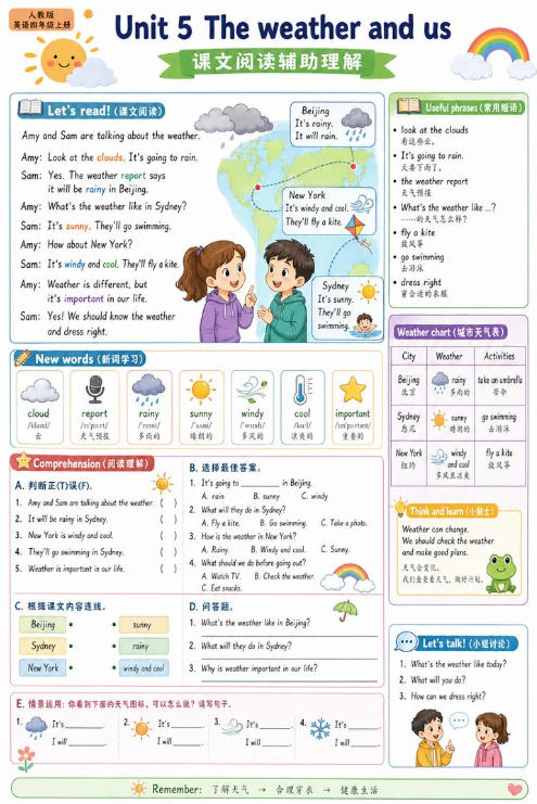 Unit 5 The weather and us--超彩高清版本