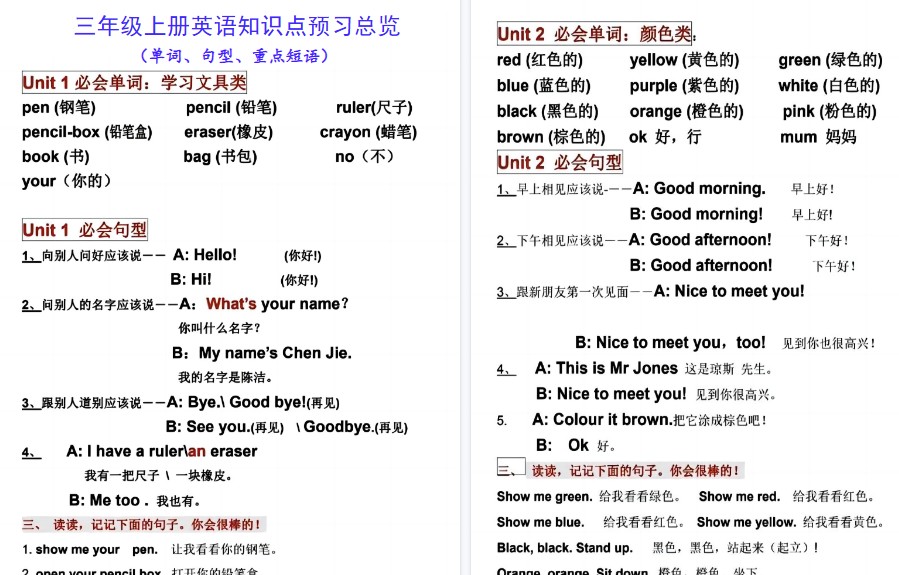 【4页高清完整版】三上【知识点预习总览】三上英语