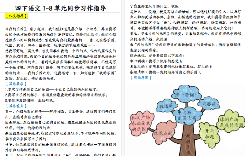 【28页高清版】】四下语文【1-8单元习作指导范文填空】