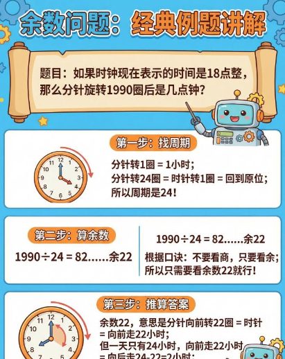 【2026春】余数问题怎么解？高彩版