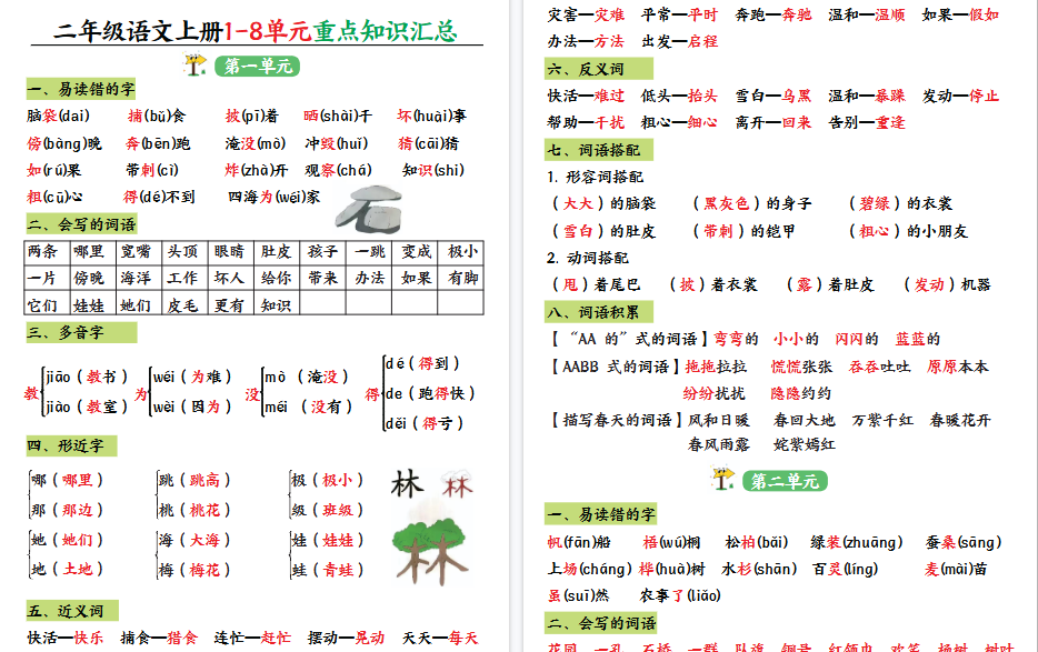 【13页高清完整版】二上1-8单元重点知识汇总