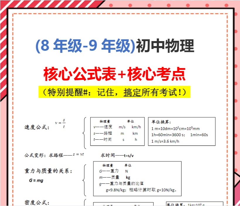 31页！8年级-9年级物理 - 核心公式表+核心考点