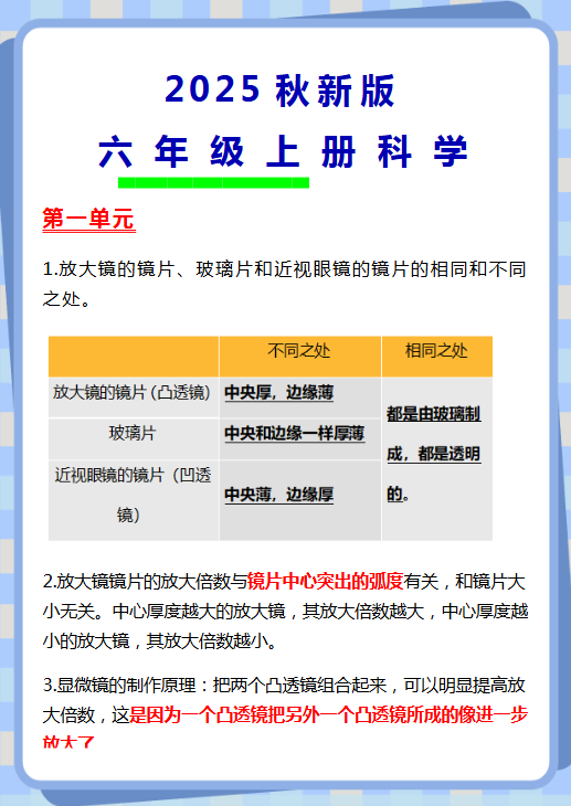 【2025秋新版】六年级上册科学1 - 4单元 知识详解