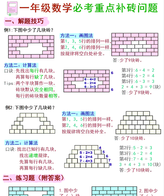 【2页高清完整版】一年级下数学《补砖补墙》讲解+习题
