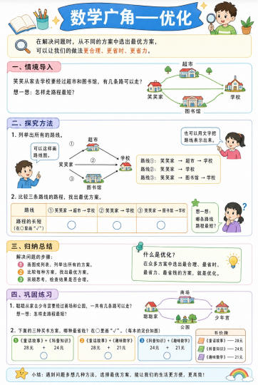 数学广角-优化--超彩高清版本