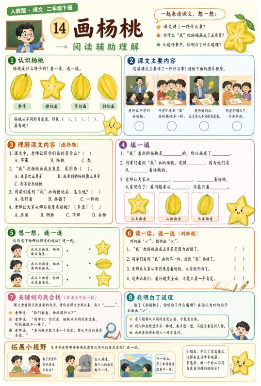 画杨桃--超彩高清版本