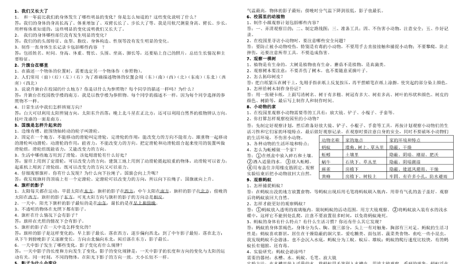 【2页高清完整版】四年级上册科学重点
