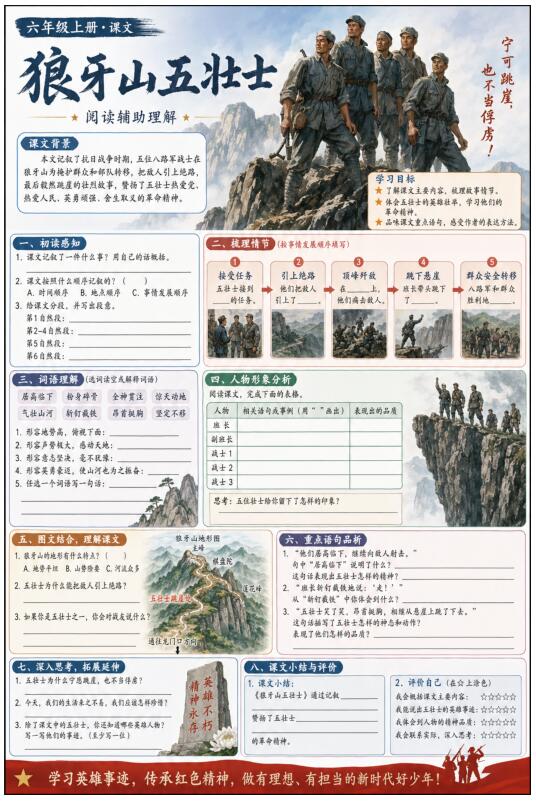 狼牙山五壮士--超彩高清版本