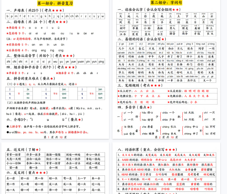 【高清10页整理】一上语文期末冲刺复习总结