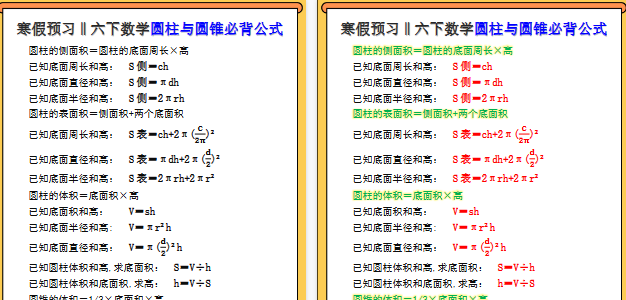 【2026寒假2页】六年级下册数学圆柱与圆锥必背公式，寒假预习!