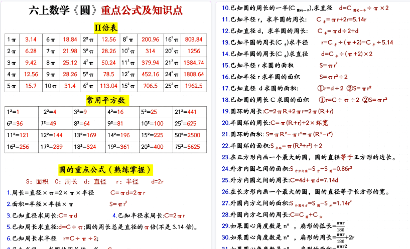 【4页高清完整版】26秋六年级（上）数学圆重点公式及知识点