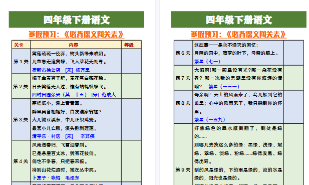 【2026寒假5页】四年级下册语文寒假预习必背课文闯关表