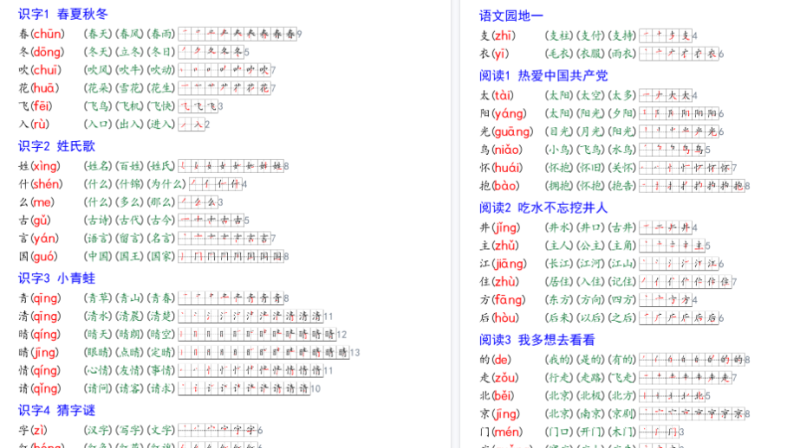 【9页完整版】一年级语文下册笔顺课课贴