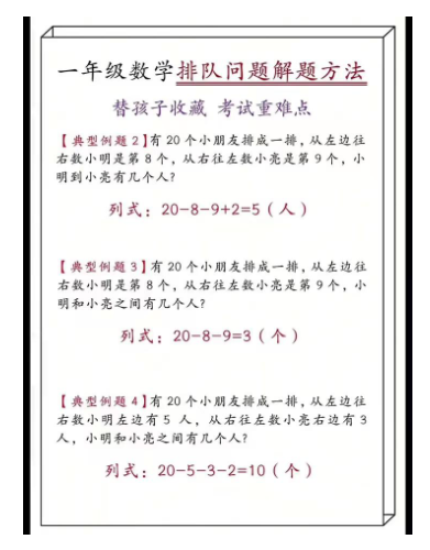 《2025春新课改一年级上册数学必会知识》公式大全
