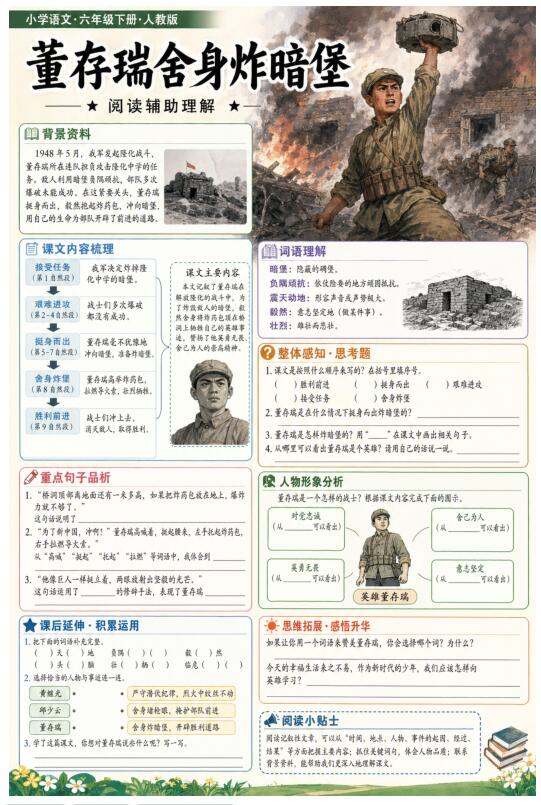 董存瑞舍身炸暗堡--超彩高清版本