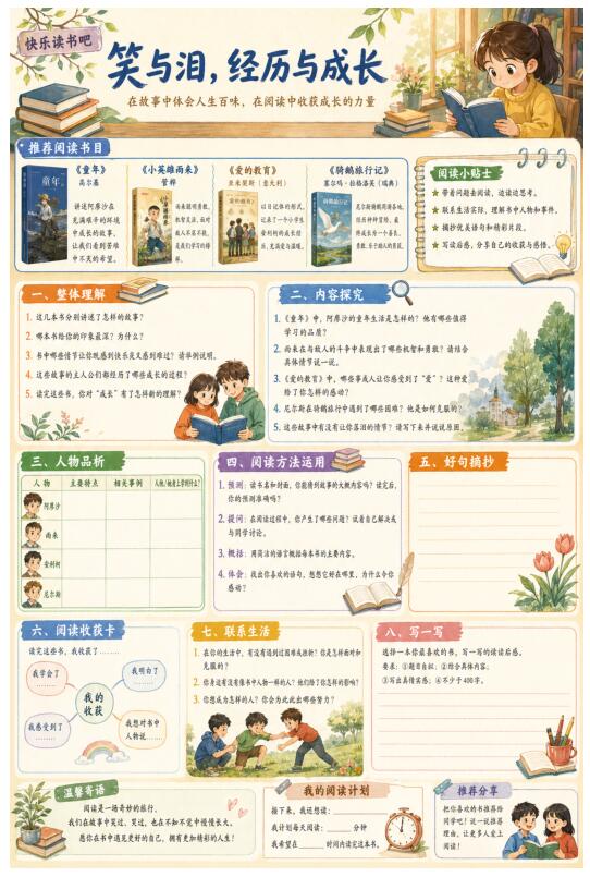 快乐读书吧:笑与泪,经历与成长--超彩高清版本