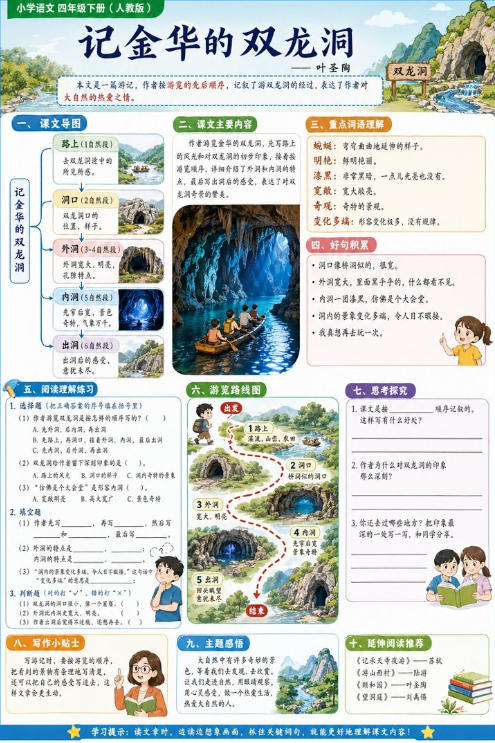 记金华的双龙洞--超彩高清版本