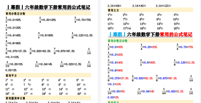 【2026寒假3页】丨寒假丨六年级数学下册常用的公式笔记