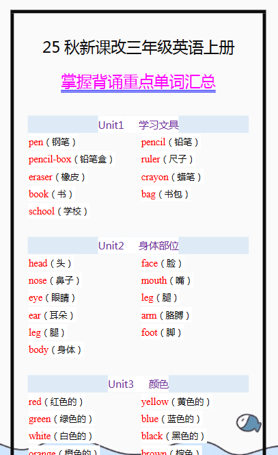 【2025秋新版】三年级英语上册必须掌握背诵的重点单词汇总！