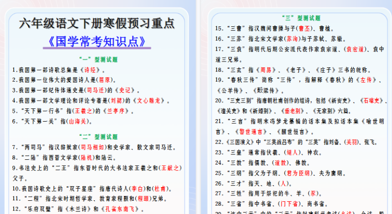 【2026寒假7页】六年级语文下册寒假预习重点 《国学常考知识点》