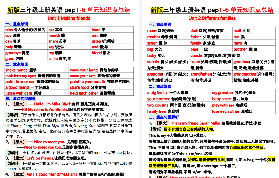 【7页高清完整版】26秋三上PEP英语 1-6单元知识点汇总