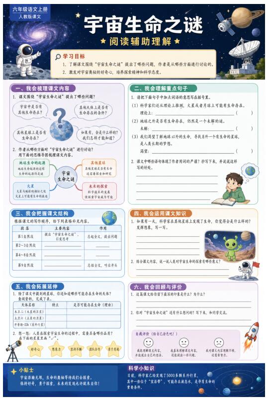 宇宙生命之谜--超彩高清版本