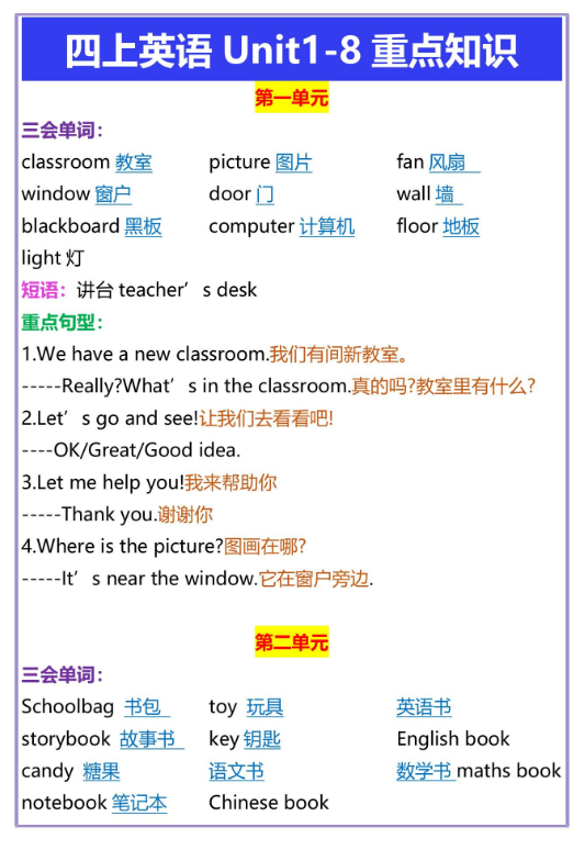 4页！四年级上册英语Unit1-8重点知识