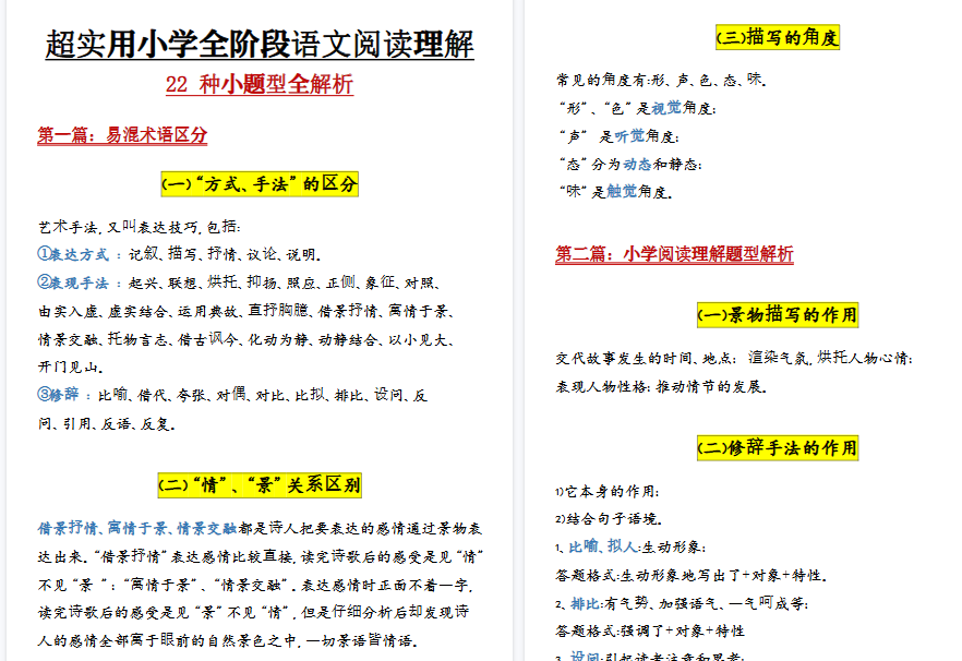 【15页高清完整版】超实用小学语文阅读理解 22 种小题型全解析--【完整整理版】