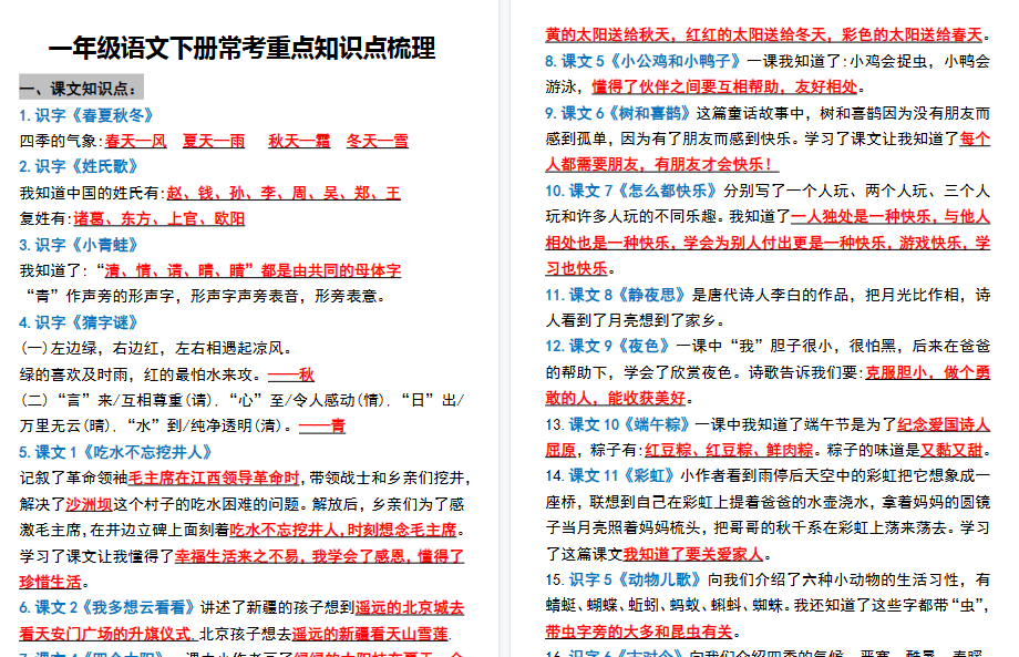 【2026春11页完整版】一年级语文下册知识点归纳期中期末总复习知识