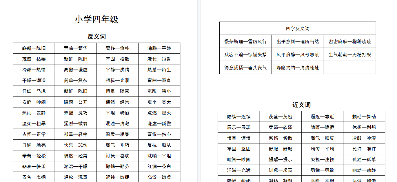 【2页完整版】《四上语文近义词和反义词》
