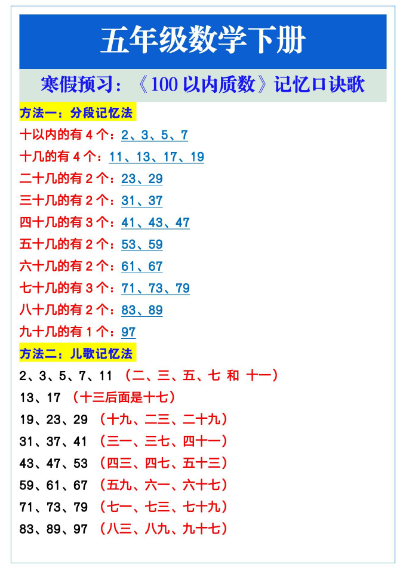 2页！五年级数学下册《100以内质数》记忆口诀歌