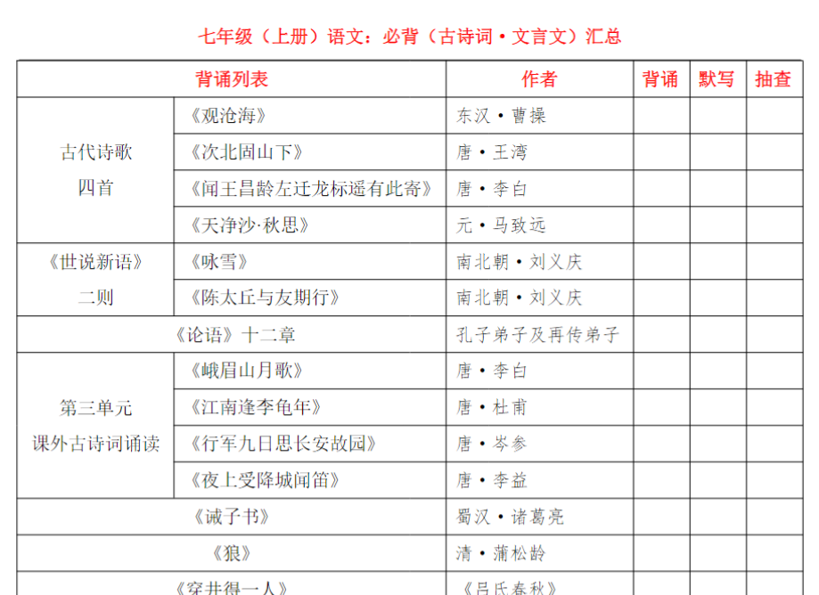 七上语文必背【古诗词&文言文】汇总