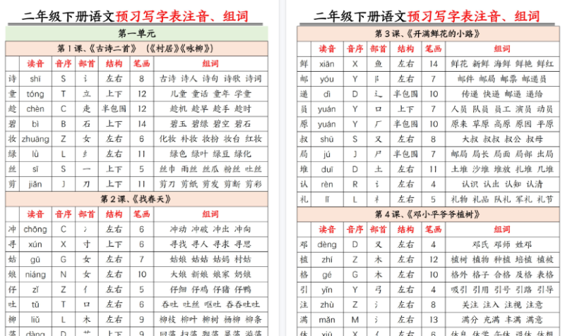 【2026春15页完整版】二年级下册语文 预习生字注音组词