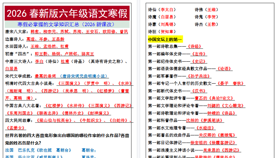 2026春新版六年级语文寒假必掌握的文学知识汇总