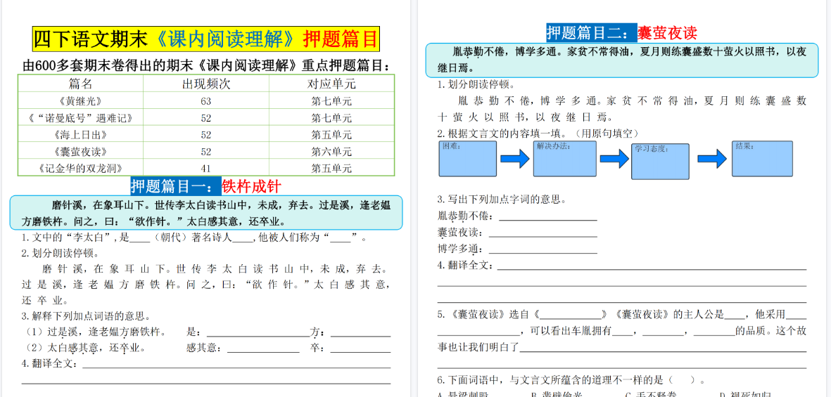 【2026春6页完整版】四下语文期末《课内阅读理解》押题篇目空白