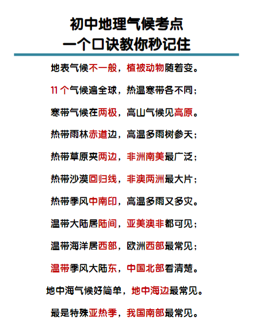 初中地理【气候考点】一个口诀教你秒记住
