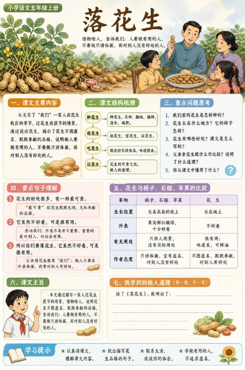 落花生--超彩高清版本