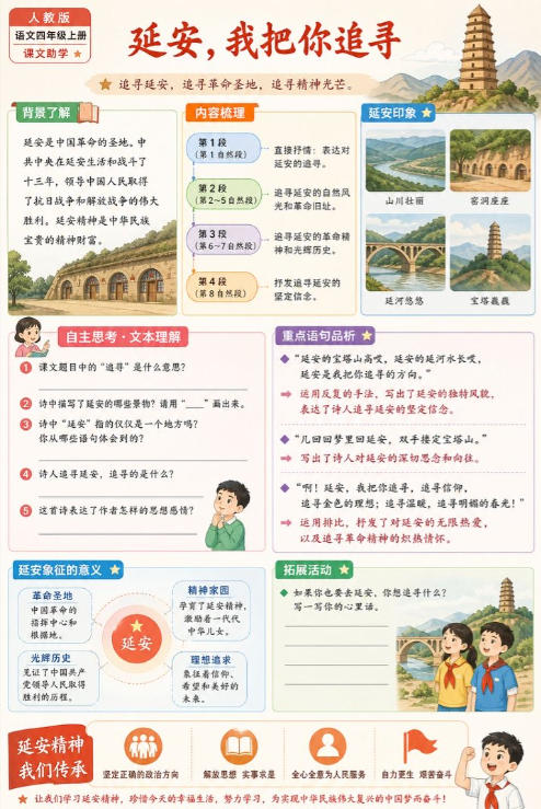 延安,我把你追寻--超彩高清版本