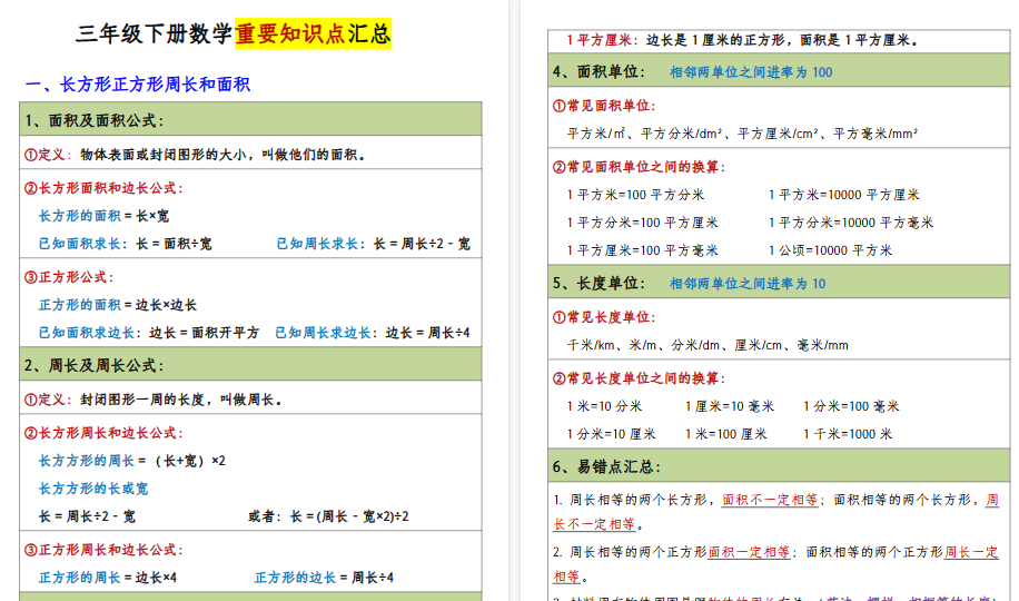 【2026春11页完整版】三年级人教版数学【必背知识点整理】