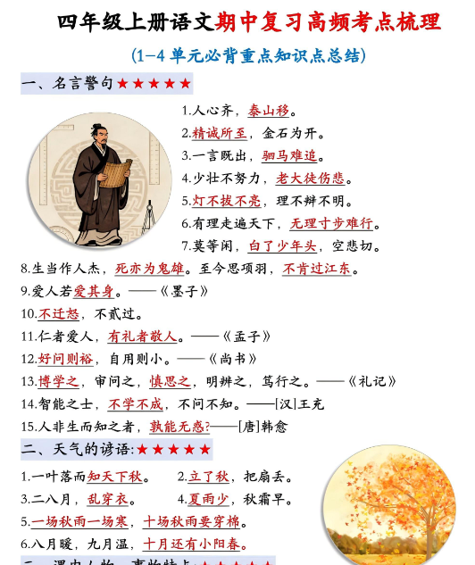 【5页完整版】四上丨语文 期中复习高频考点梳理