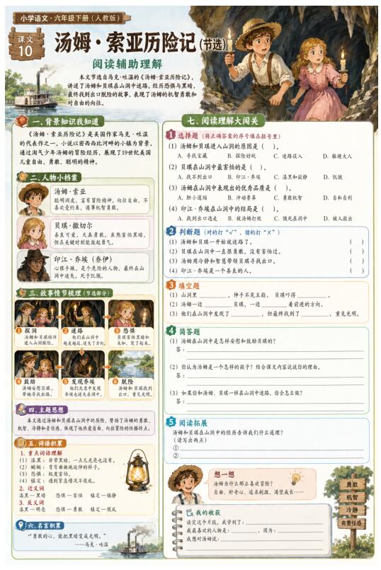 汤姆・索亚历险记（节选）--超彩高清版本