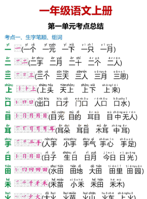 一上语文1·8单元考点总结